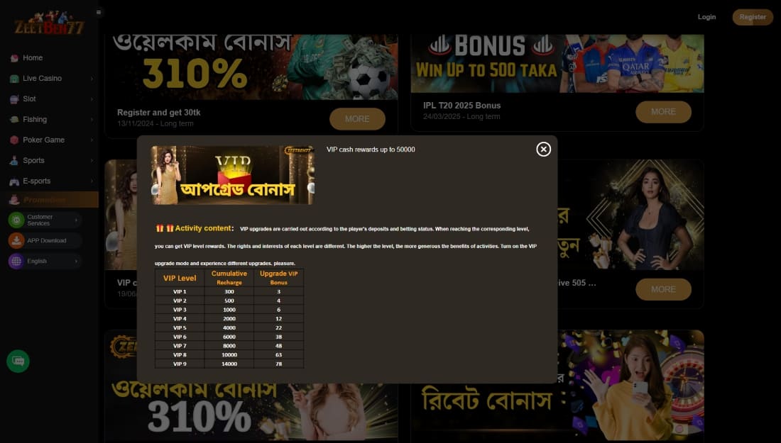 VIP bonus popup with reward levels based on cumulative recharge and upgrade bonuses